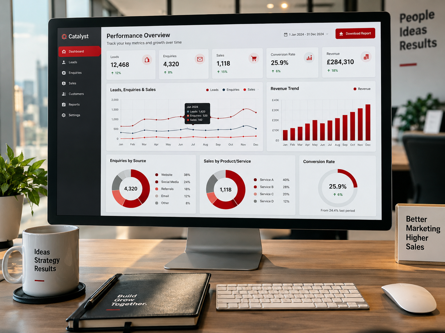 Photo: dashboard / analytics on a monitor